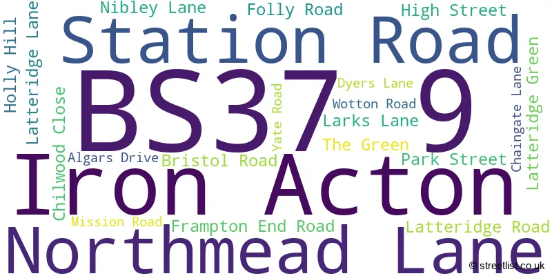 A word cloud for the BS37 9 postcode